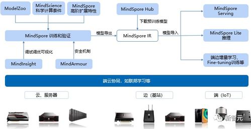 adobe突然查封中国账号,设计社区behance无权访问