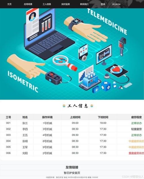 互联网 科技公司网页设计 初学者入门web开发demo